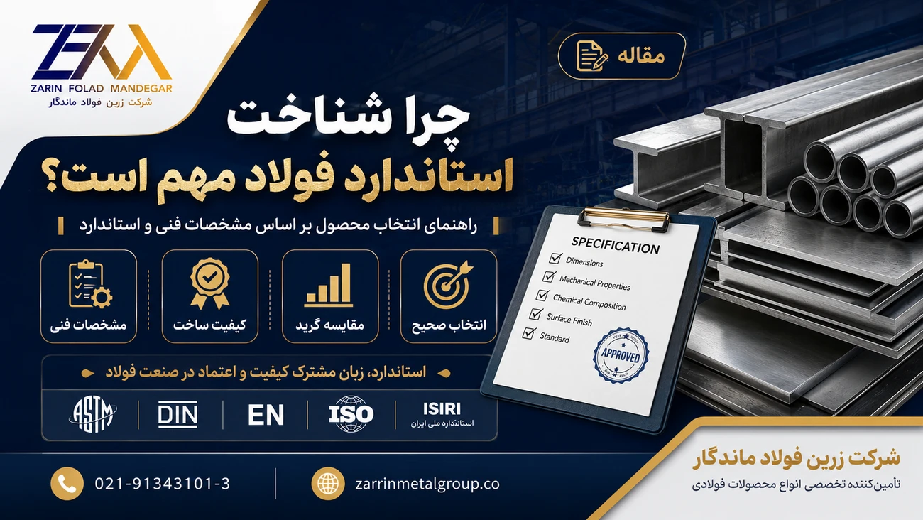 iso100